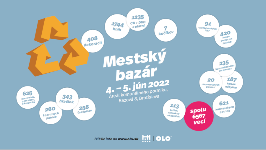 Návštevníci júnového Mestského bazára ušetrili Bratislavu o viac ako 4 tony potenciálneho odpadu